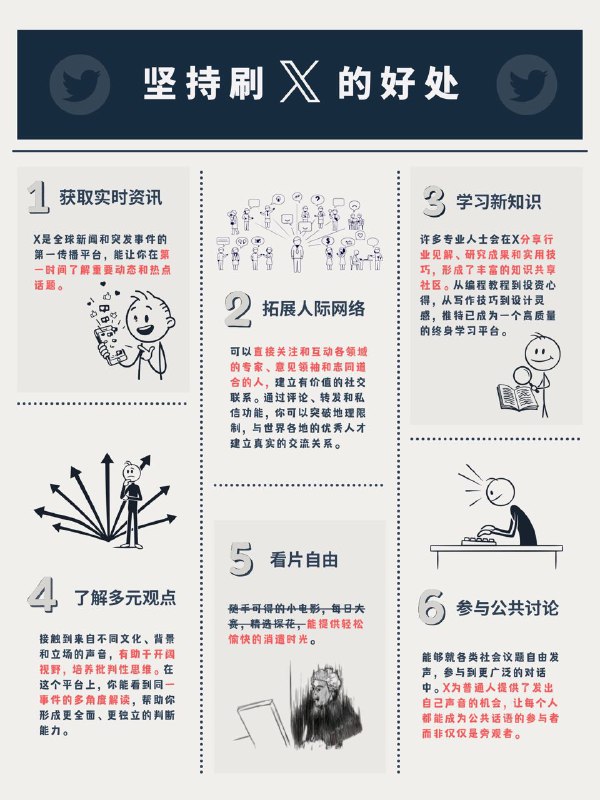 坚持刷X的好处🥰