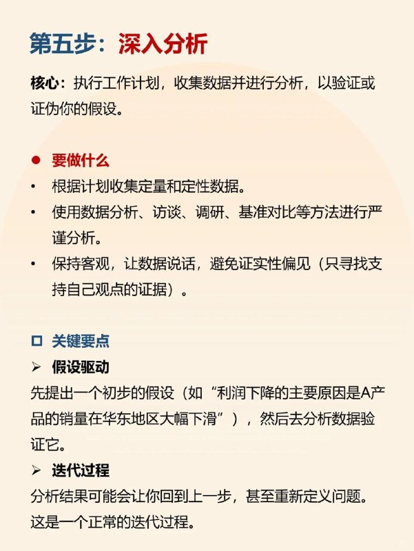 麦肯锡工作法，7步高效解决问题麦肯锡7步问题分析法是一个经典、结构化且极其高效的问题解决框架