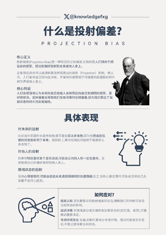 到底什么是投射偏差？#心理学小知识