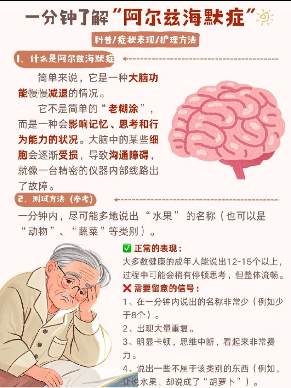 什么是阿尔茨海默症？阿尔茨海默症是一种进行性发展的神经系统退行性疾病，是导致痴呆（俗称“老年痴呆”）的最常见原因，约占所有痴呆病例的60%-80%