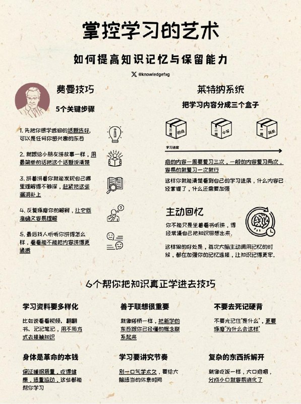 掌握学习的艺术：如何提高知识记忆与保留能力