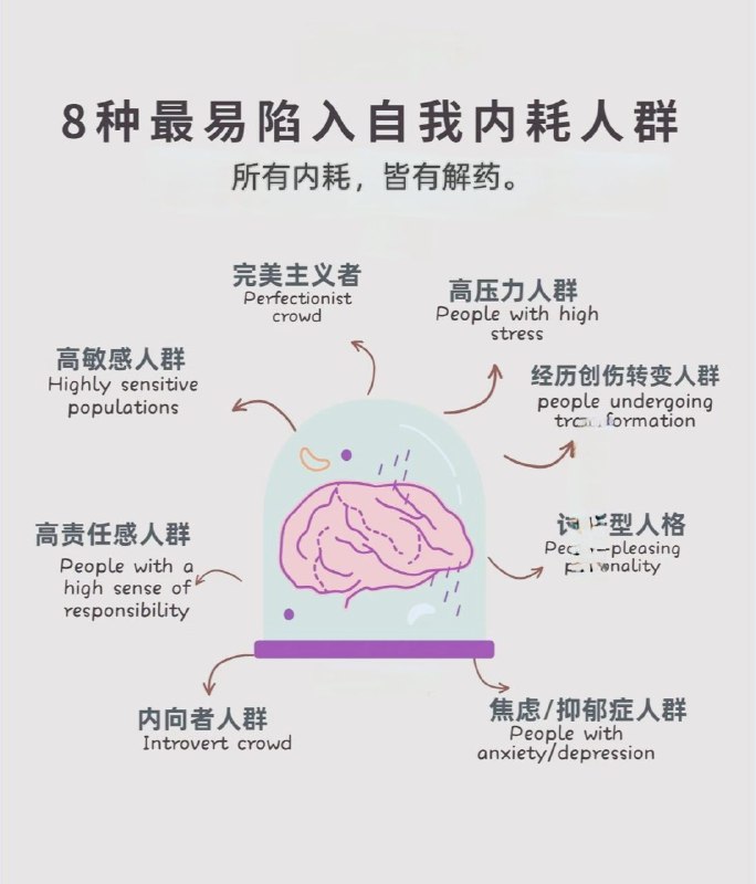 所有内耗，皆有解药