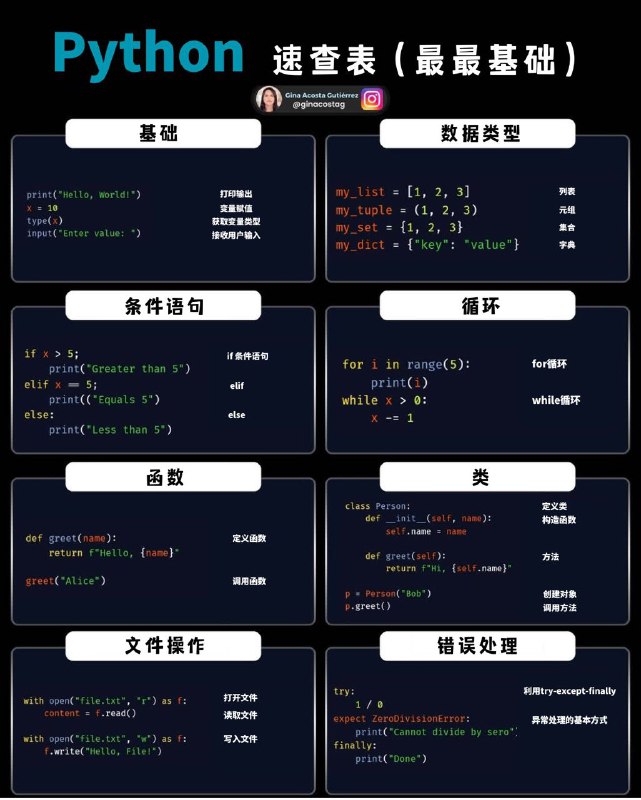 没事学点编程小知识⬇️AI发达的现在也得背过的Python最最最基础代码#编程小知识