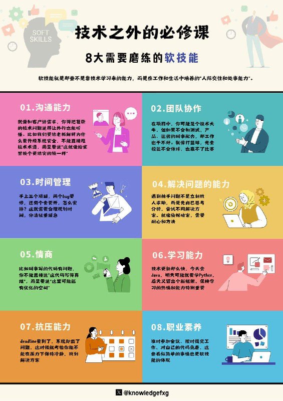 除了沉迷技术，没事也得练一练软技能哦