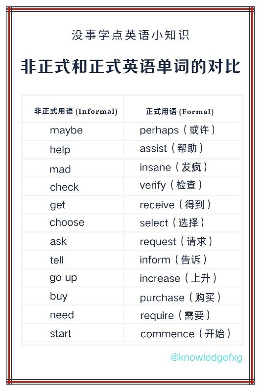 没事学点英语小知识：常见非正式和正式英语单词对比