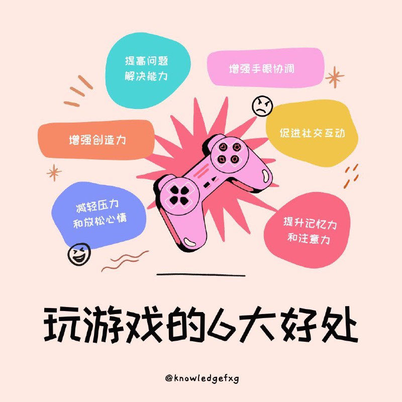 玩游戏的6大好处⬇️1. 提高问题解决能力：许多游戏需要玩家在限定时间内解决复杂的问题和挑战，这有助于培养快速思考和解决问题的能力
