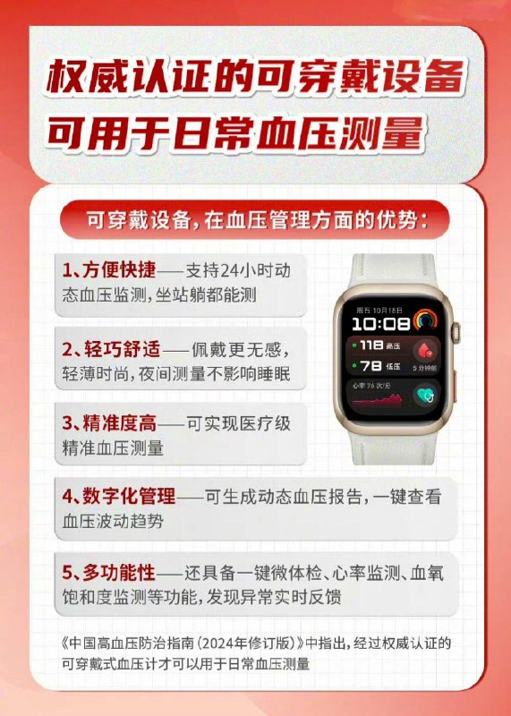 「医学科普：日常如何预防&控制高血压」「医学科普：日常如何预防&控制高血压」