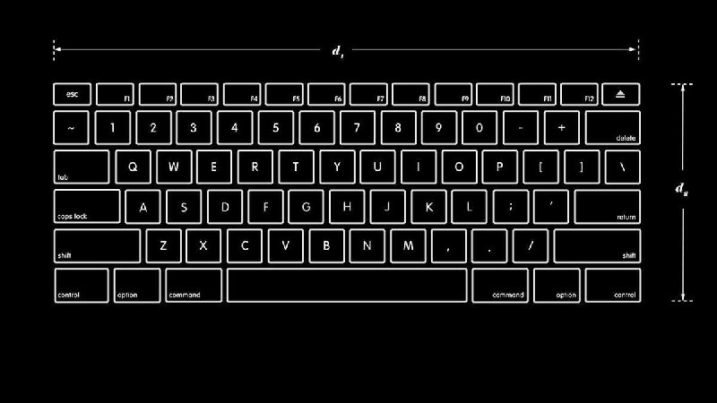 冷知识：今天我们闭眼使用的键盘布局最初目的是降低你的打字速度，而非提升你的打字速度