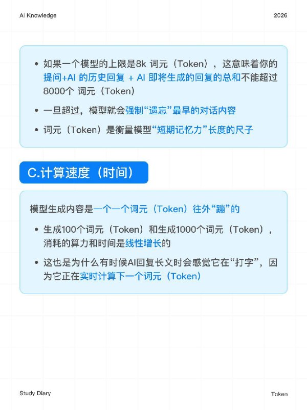 每天一个AI知识：词元是什么？🤔2026年3月23日，在中国发展高层论坛2026年年会上，国家数据局局长刘烈宏首次公开使用 "词元" 作为 Token 的标准译名，并宣布我国日均词元调用量已超过140万亿次