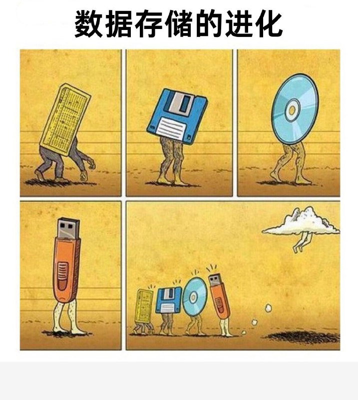 数据存储的进化
