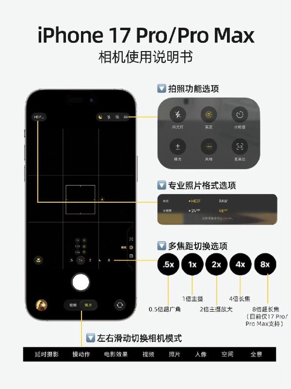 iPhone17 Pro Max 相机说明书