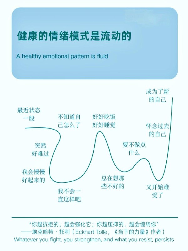 其实，我们的情绪就像一口不断加热的高压锅