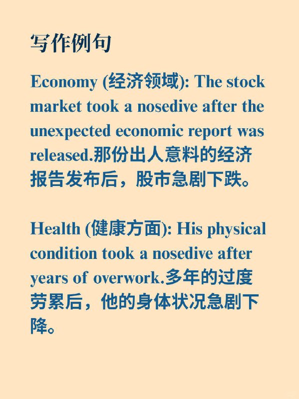 积累一个外刊高级词汇——nosedive📙《Why We Sleep》 ✨外刊原句: Participants in the above study started their (nosedive) in performance after just fifteen hours of being awake.上述研究中的参与者在仅仅保持清醒 15 个小时后，其表现就开始急剧下降