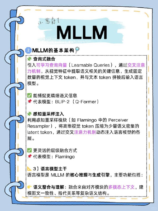 每天拆解一个AI知识点：多模态模型（MLLM）什么是多模态大语言模型（MLLM）多模态大语言模型是一类能够同时理解和生成文本、图像、音频、视频等多种模态信息的人工智能模型