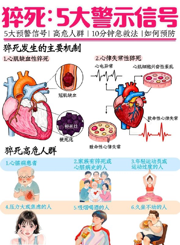 熬夜到什么程度可能会发生猝死？首都医科大学附属北京安贞医院脑血管病科副主任医师霍晓川表示，熬夜本身未必会直接导致猝死，但它会让猝死风险飙升