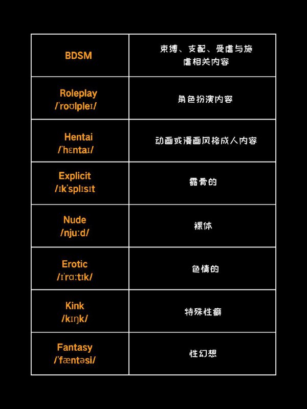 哪怕是看那些内容，英语思维也得给我练起来#英语小知识哪怕是看那些内容，英语思维也得给我练起来#英语小知识