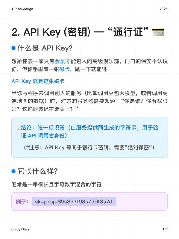 每天一个AI知识：API是什么？在数字化时代，我们每天都在和 API 打交道——刷外卖时查看实时配送进度、在社交平台分享图片，背后都是 API 在默默充当 “数据搬运工” 和 “功能连接器”今天我将跳过复杂的代码，用最通俗的生活案例，带大家搞懂使用API 时最核心的三个概念：身份、速度 🌪️和 钱 💴