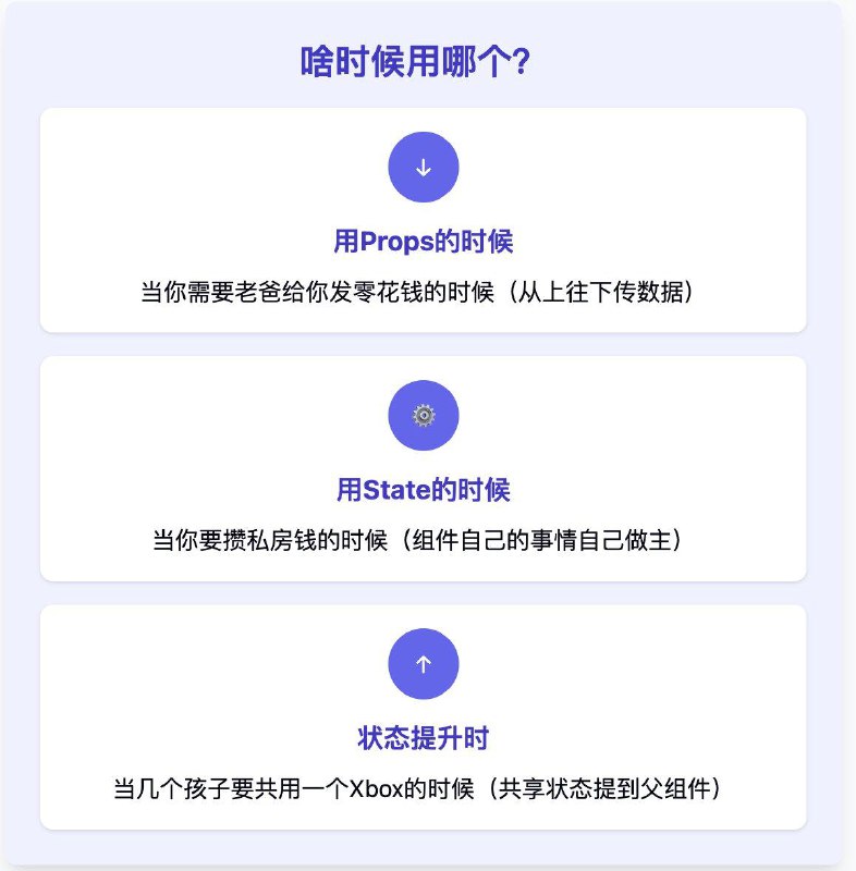 没事学点编程小知识：props VS state#编程小知识没事学点编程小知识：props VS state#编程小知识