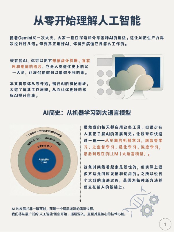 没事学点AI小知识：从零开始学习人工智能#AI小知识没事学点AI小知识：从零开始学习人工智能#AI小知识