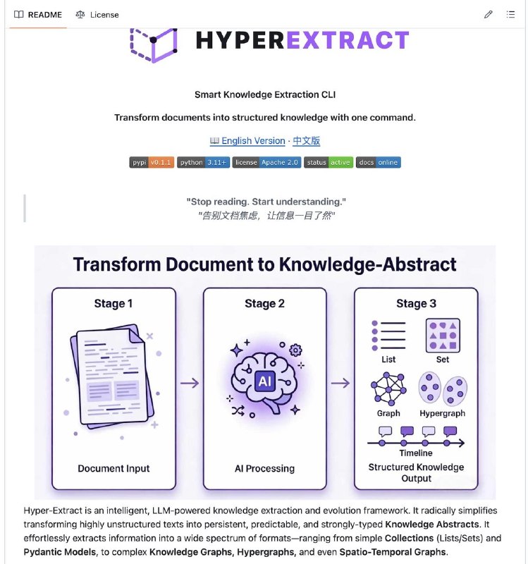 实用小工具推荐：Hyper-Extract使用 LLM 将非结构化文本转换为结构化知识
