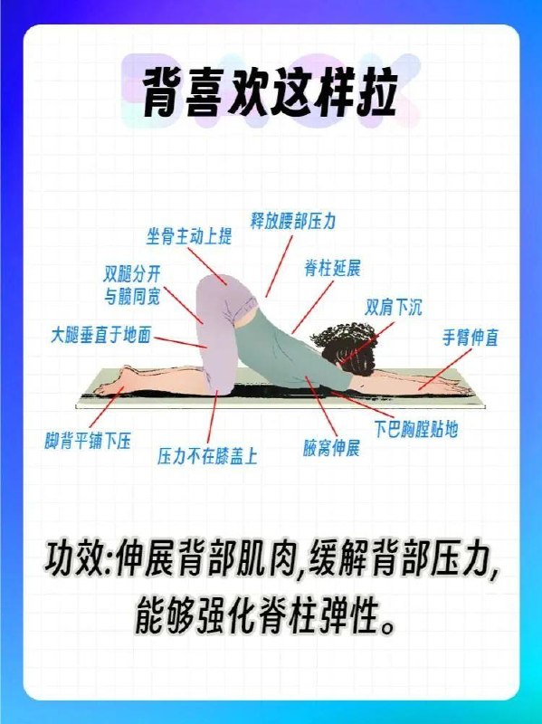 「健康科普：百练不如多拉伸 日常推荐的8个动作」运动结束别忘了做这一组，八个动作，拉伸全身