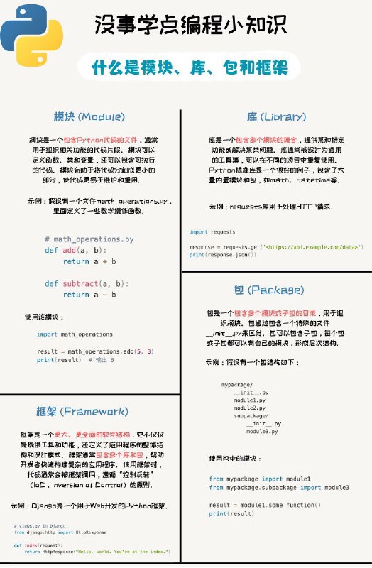 没事学点编程小知识：什么是模块、库、包和框架#编程小知识