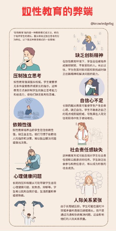 奴性教育的弊端