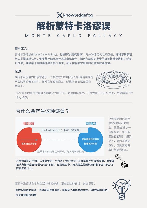 为什么赌徒总是认为连续输几次后一定会赢？深入解析蒙特卡洛谬误#心理学小知识