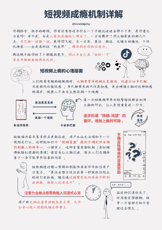 短视频成瘾机制详解#心理学小知识