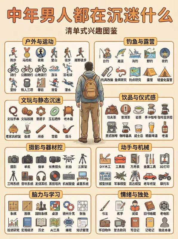 你们目前沉迷什么呀