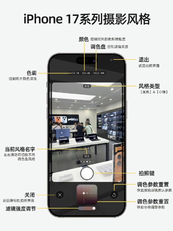 iPhone17 Pro Max 相机说明书