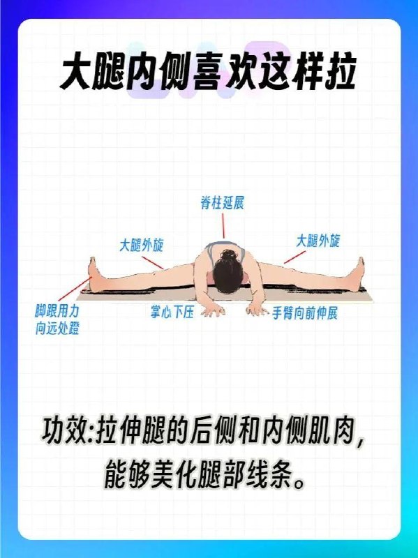 「健康科普：百练不如多拉伸 日常推荐的8个动作」运动结束别忘了做这一组，八个动作，拉伸全身