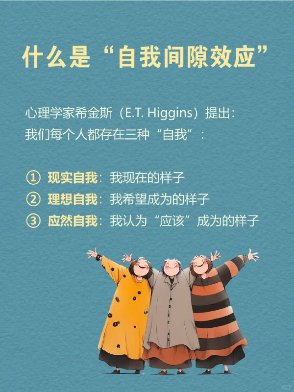 每天分享一个心理学知识|自我间隙效应你是否有过这样的夜晚？明明很累，却因为“今天不够努力”而失眠刷到朋友的光鲜生活，突然觉得自己一无是处被“不够好”的念头困住，想改变，却动弹不得这种被无形绳索勒住的感觉，正是心理学中的—自我间隙效应（Self-Discrepancy Effect)