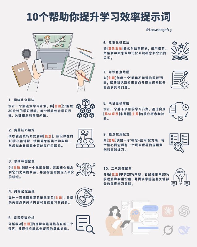 10大可以帮助你提升学习效率的提示词，适用于ChatGPT，Claude，DeekSeek，Grok等#AI小知识