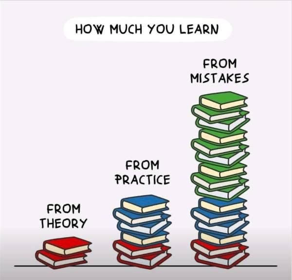 你是如何学习的？而现实中我们从理论中学到的最少，从错误中学到的最多