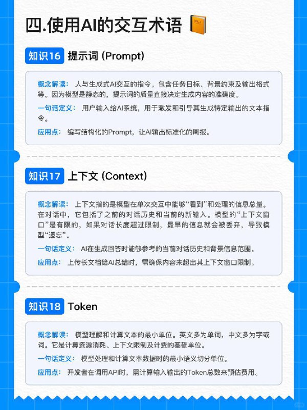 🟦关于学习AI的20个基础知识📮为了让大家更好学习AI，我整理了20个关于AI的基础知识，可以帮大家快速了解AI的一些基础概念，快速入手，对AI能有些基础的认知