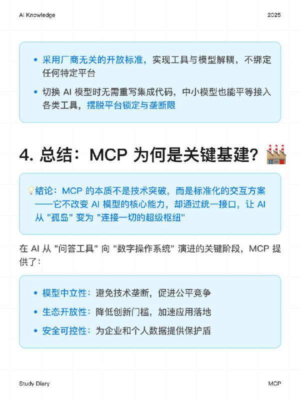 每天一个AI知识：MCP 是什么？现在 AI 正变得越来越“聪明”，但它的能力不仅来自模型本身，更在于获取外部信息，“MCP”就是为此而生今天我将用一些案例，带大家搞懂：为什么需要 MCP 、MCP 的作用、MCP 为何是关键基建