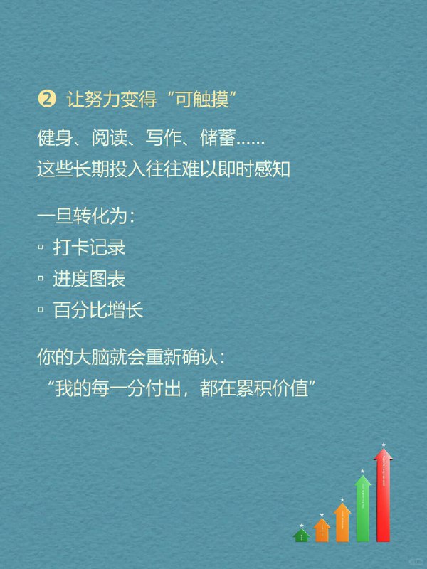 每天分享一个心理学知识|进度条效应我们都以为压垮自己的是压力和失败