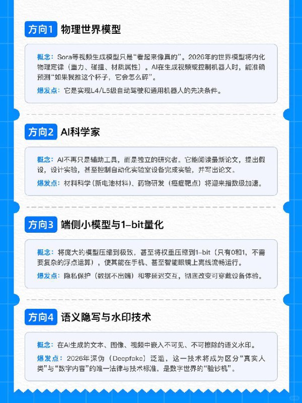 🟦2026年会火的10个AI技术趋势在2025年里，我们算见证了AI技术的狂飙式发展，从编程提效、AI绘画出圈，到自然语言交互的日常化，再到机器人技术的快速突破，各个赛道都在飞速迭代