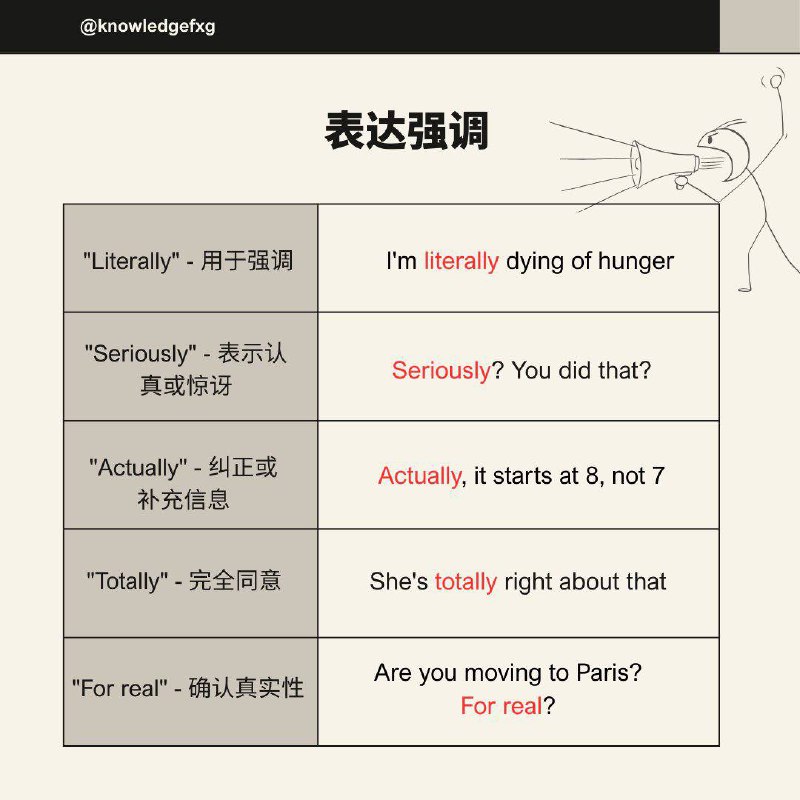 盘点一些中国英语课本不教，但老外天天说的英文表达#英语小知识盘点一些中国英语课本不教，但老外天天说的英文表达#英语小知识