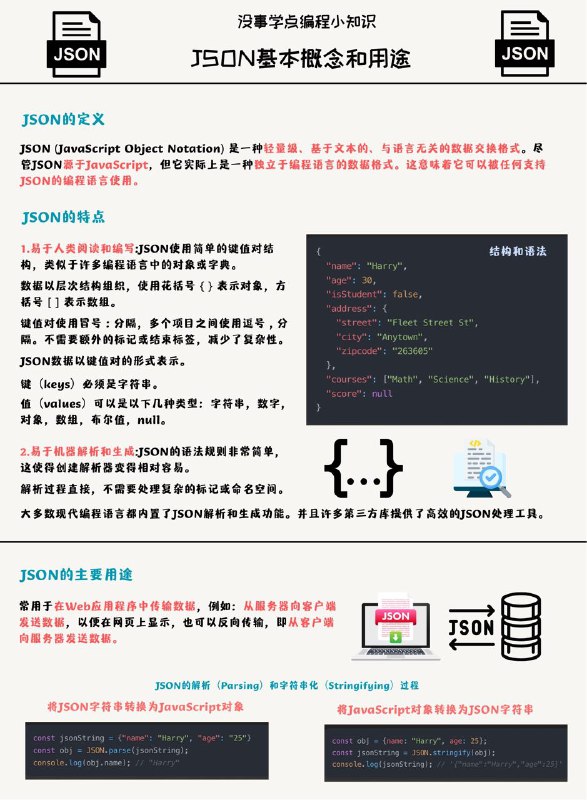 没事学点编程小知识：JSON基本概念和用途#编程小知识