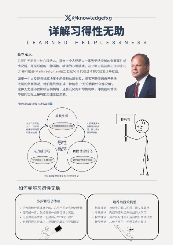 请干掉那个让你一事无成，习惯性放弃的元凶：习得性无助#心理学小知识