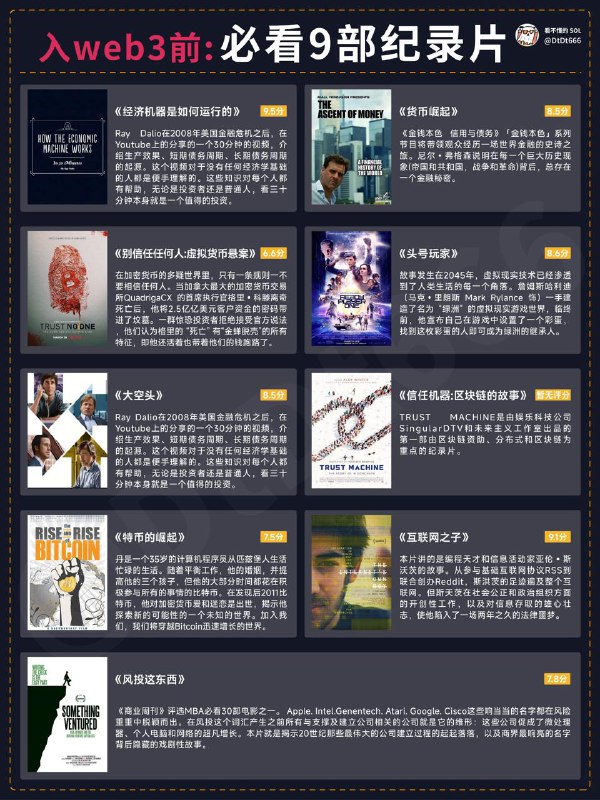 入Web3.0前必看的9部纪录片