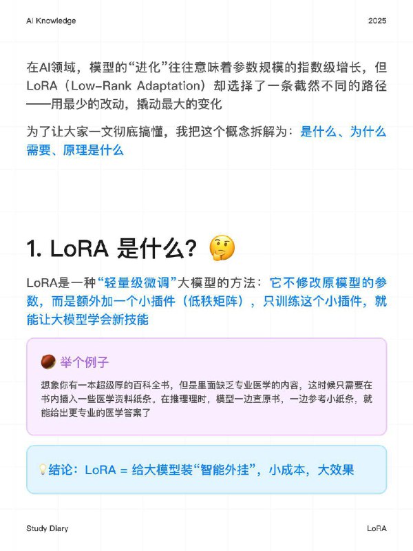 每天一个AI知识：LoRA 是什么？在AI领域，模型的“进化”往往意味着参数规模的指数级增长，但LoRA（Low-Rank Adaptation）却选择了一条截然不同的路径——用最少的改动，撬动最大的变化为了让大家一文彻底搞懂，我把这个概念拆解为：是什么、为什么需要、原理是什么