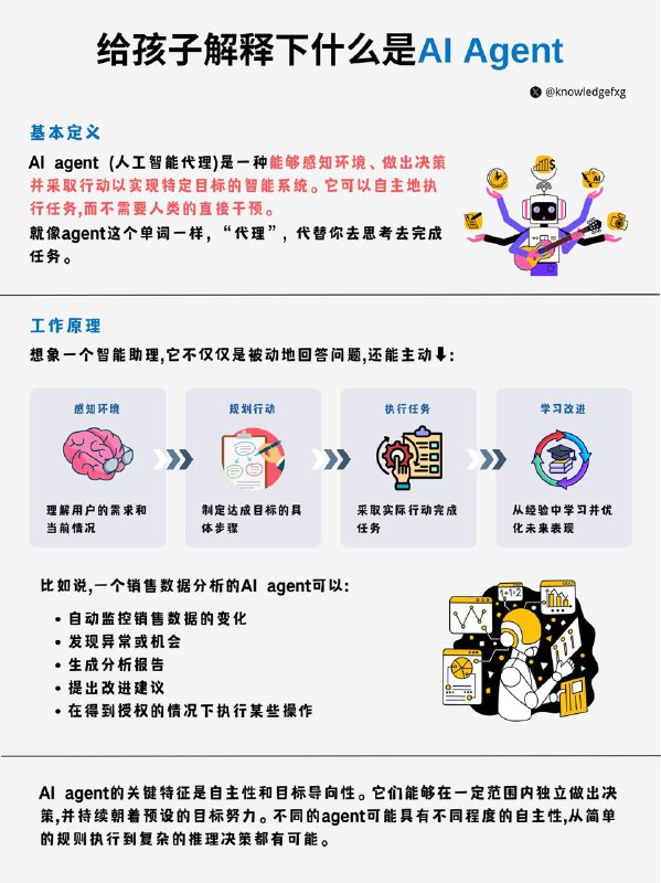给孩子解释下什么是AI Agent#AI小知识  #给孩子解释下 AI智能体就是一个会自己做事的小机器人，但它不洗碗