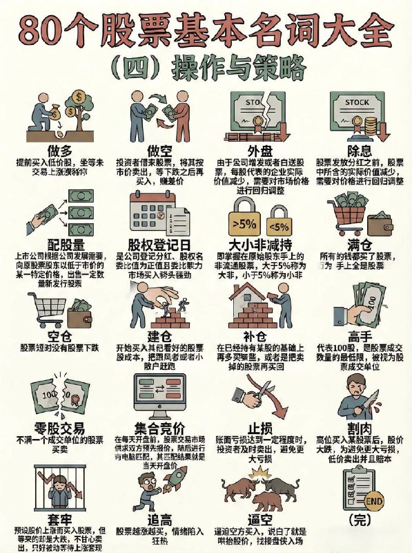 80个股票基本名称大全仅作了解，非常不建议带资进股80个股票基本名称大全仅作了解，非常不建议带资进股