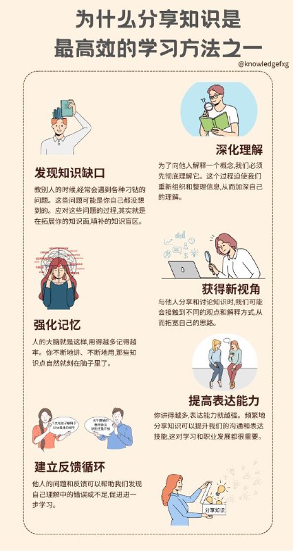 为什么分享知识是最高效的学习方法之一