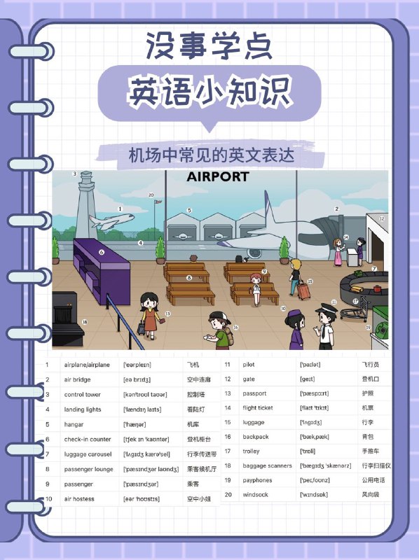 没事学点英语小知识：飞机场中常见英文表达