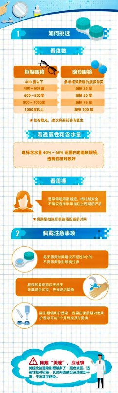 「健康科普：配眼镜的注意事项有哪些？」配眼镜也是有讲究的