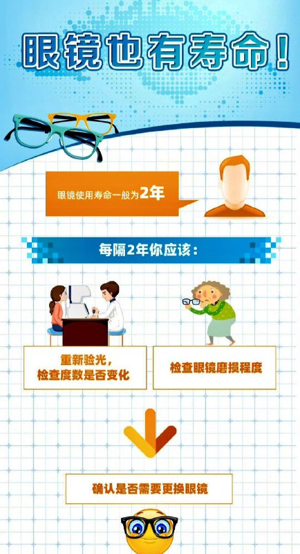 「健康科普：配眼镜的注意事项有哪些？」配眼镜也是有讲究的